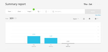十款鮮為人知的效率神器 網(wǎng)站、軟件與互聯(lián)網(wǎng)服務(wù)大揭秘