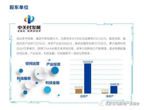 京西人工智能科技園 聚焦工業(yè)用地與廠房資源，賦能AI產(chǎn)業(yè)生態(tài)構(gòu)建